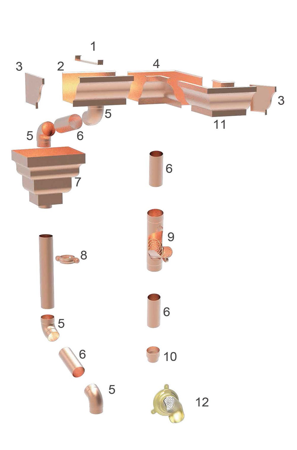 金屬落水系統組成圖